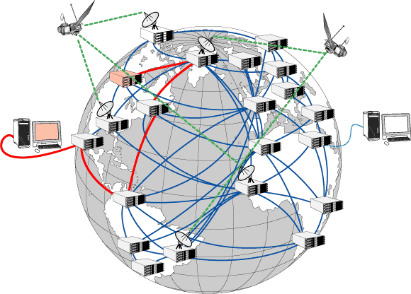 InternetMondeCourrierWM