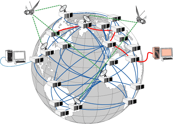 InternetMondeCourrierWM3