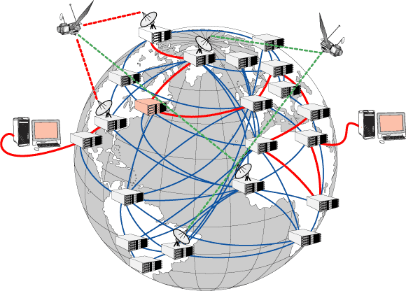 InternetMondeP2P2