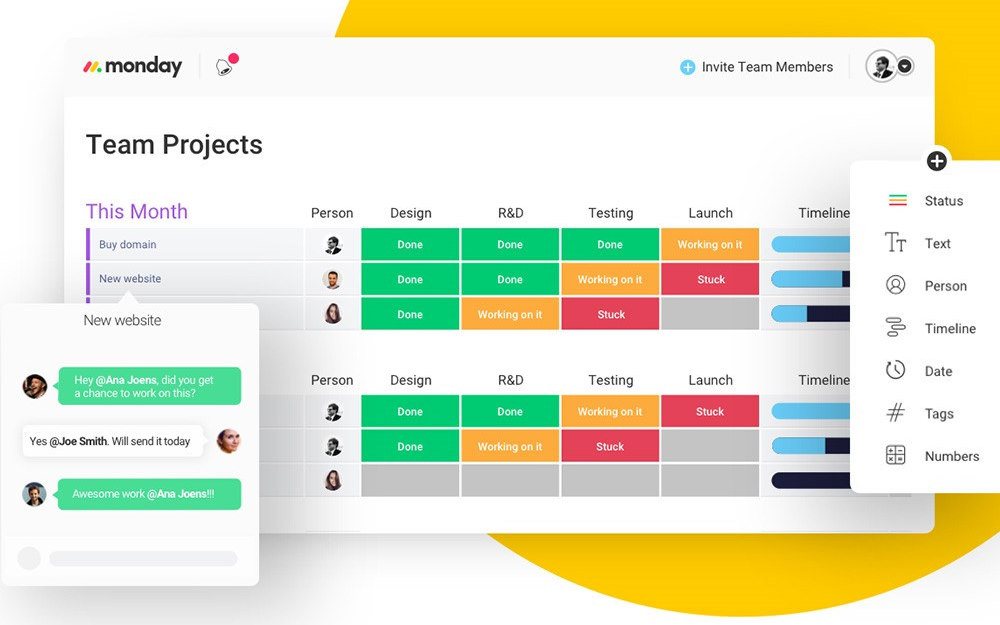 monday.com : la plateforme collaborative