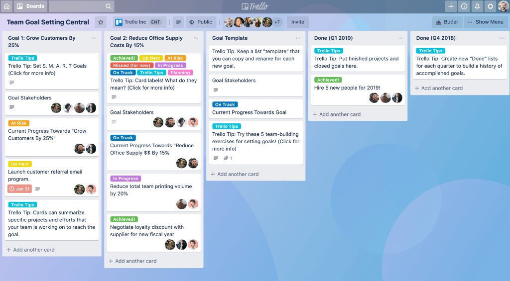 trello plateforme collaborative