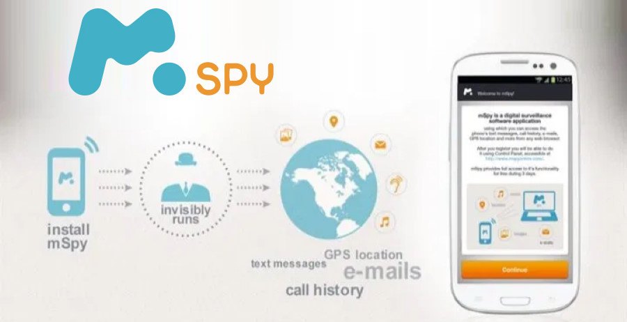 mspy : fonctionnement du logiciel espion