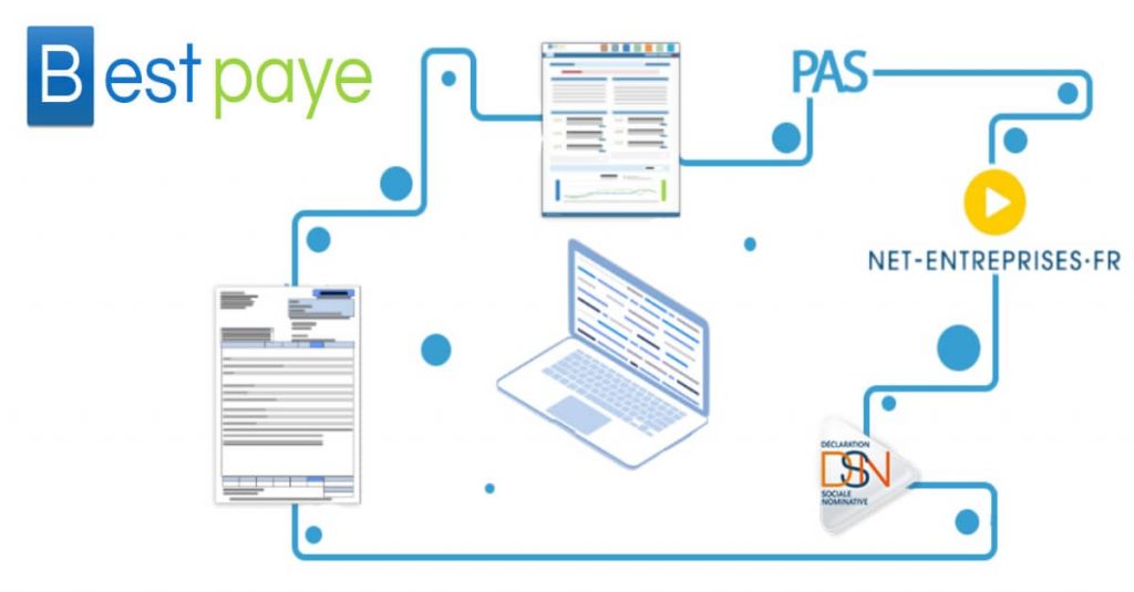 bestpaye net entreprises