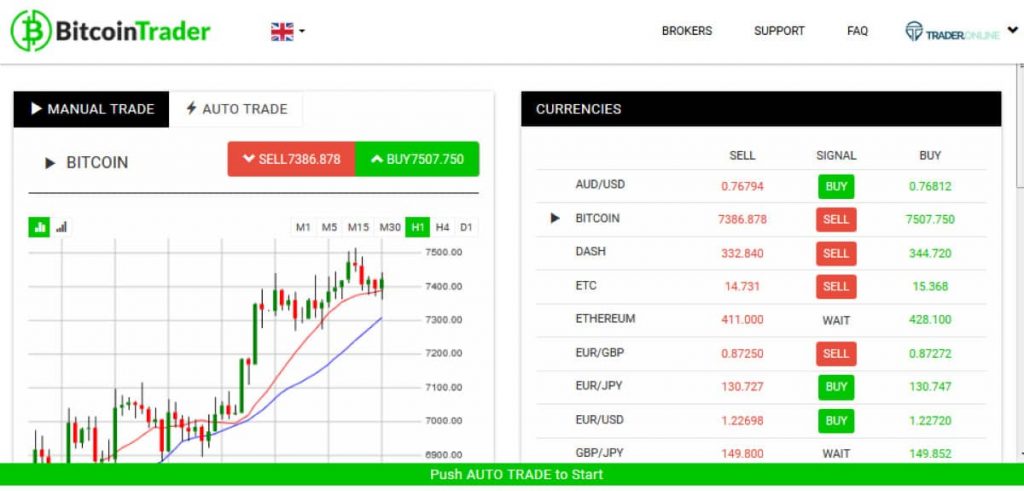 bitcoin trader