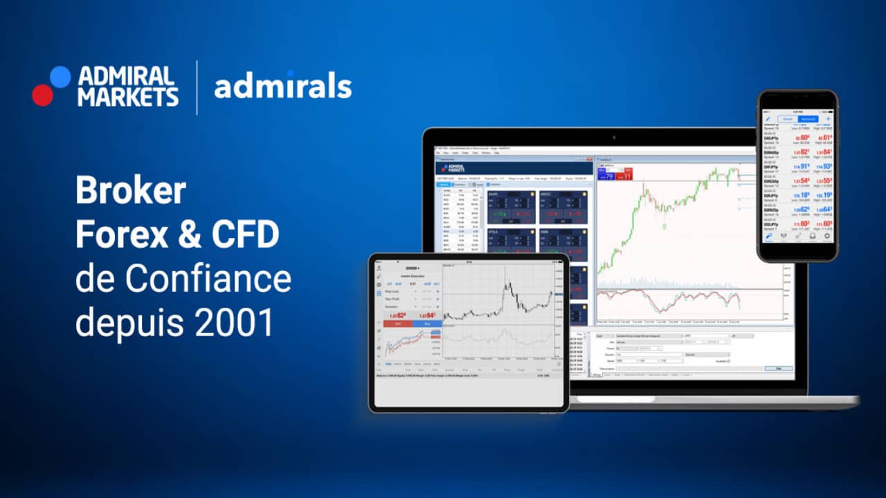 Admiral Markets Avis