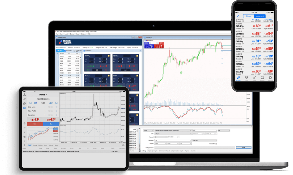 Admiral Markets : plateforme de trading forex & CFD