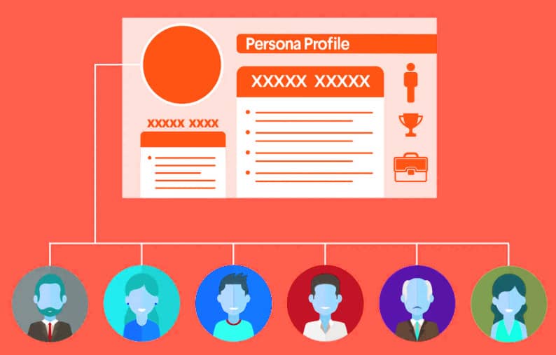 web-buyers personas