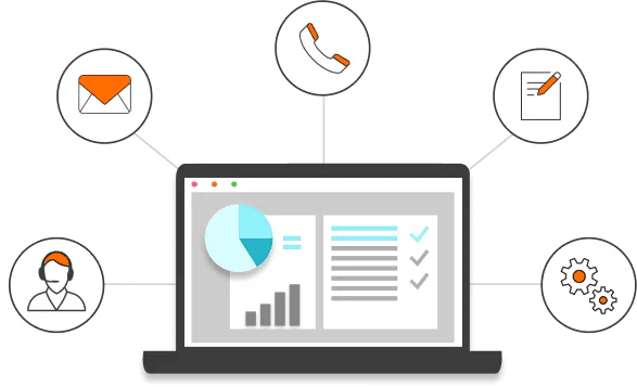 fonctionnalités d'un logiciel helpdesk dans une solution service client