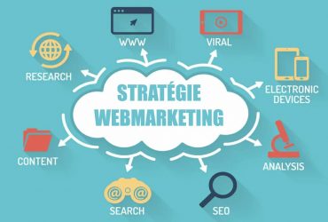 stratégie webmarketing