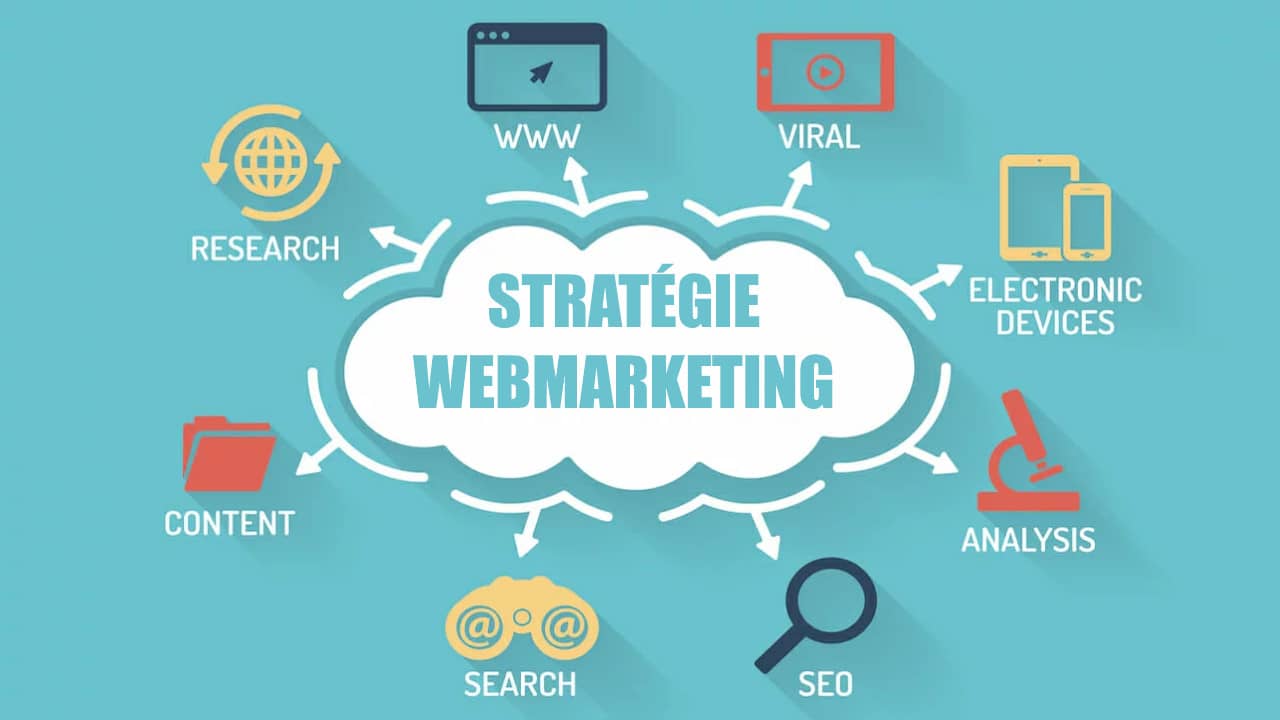 stratégie webmarketing