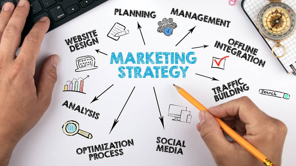 stratégie marketing maturité produit