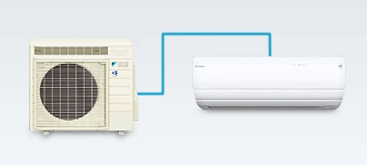 Daikin Perfera système mono split