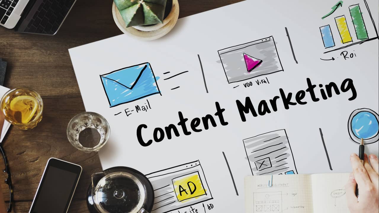 content marketing