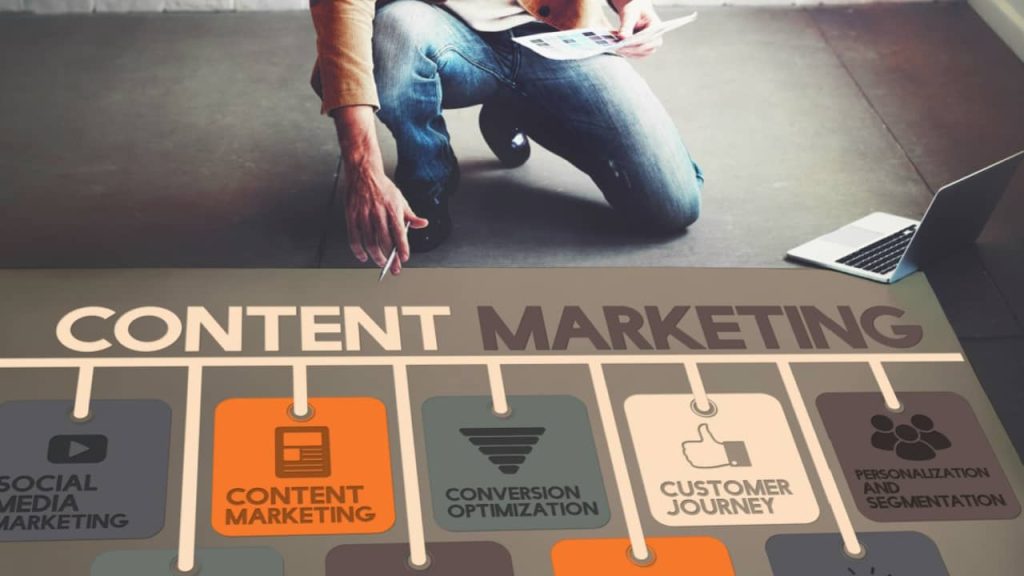 stratégie de content marketing