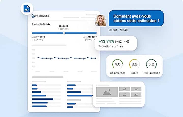 logiciel de gestion de leads pour agence immobilière