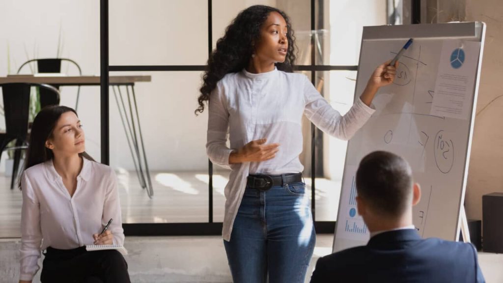 Formation de développement personnel en entreprise