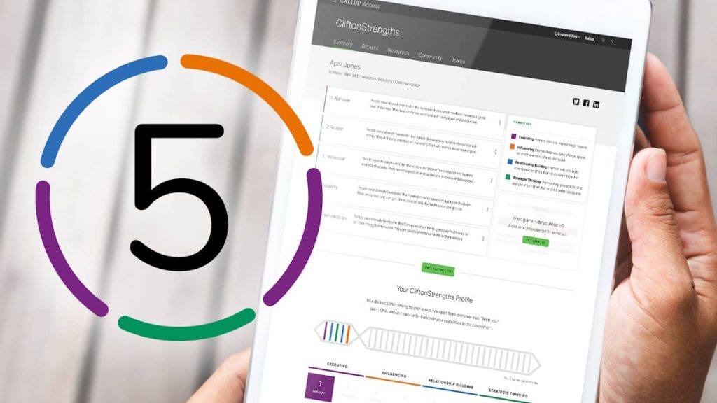 Les 5 talents dominants du test cliftonstrengths gallup strengthsfinder