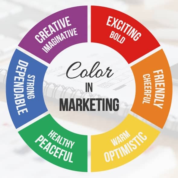 guide des couleurs et émotions en marketing