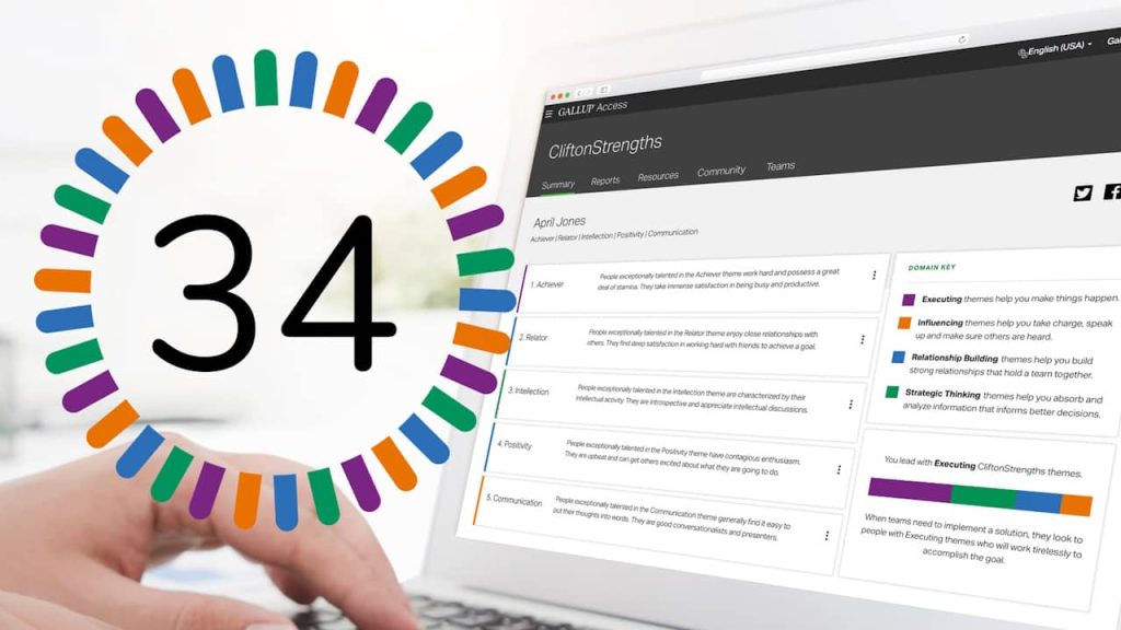 test cliftonstrengths gallup strengthsfinder