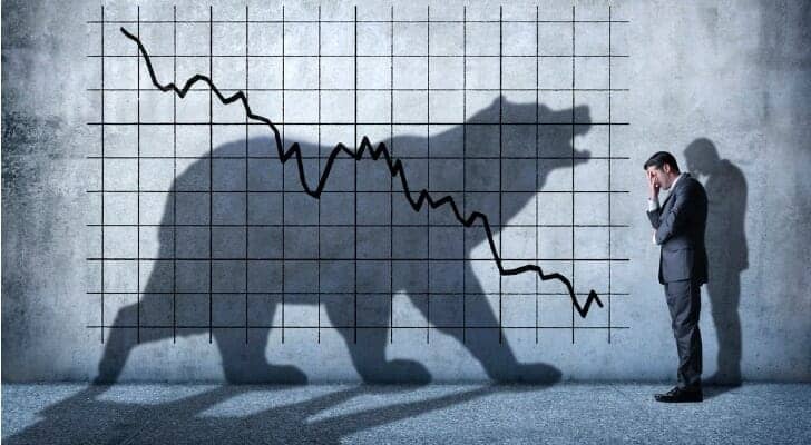 bearish investor