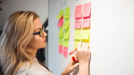 Qu’est-ce que la méthode Kanban ? Définition, origine, principes et avantages