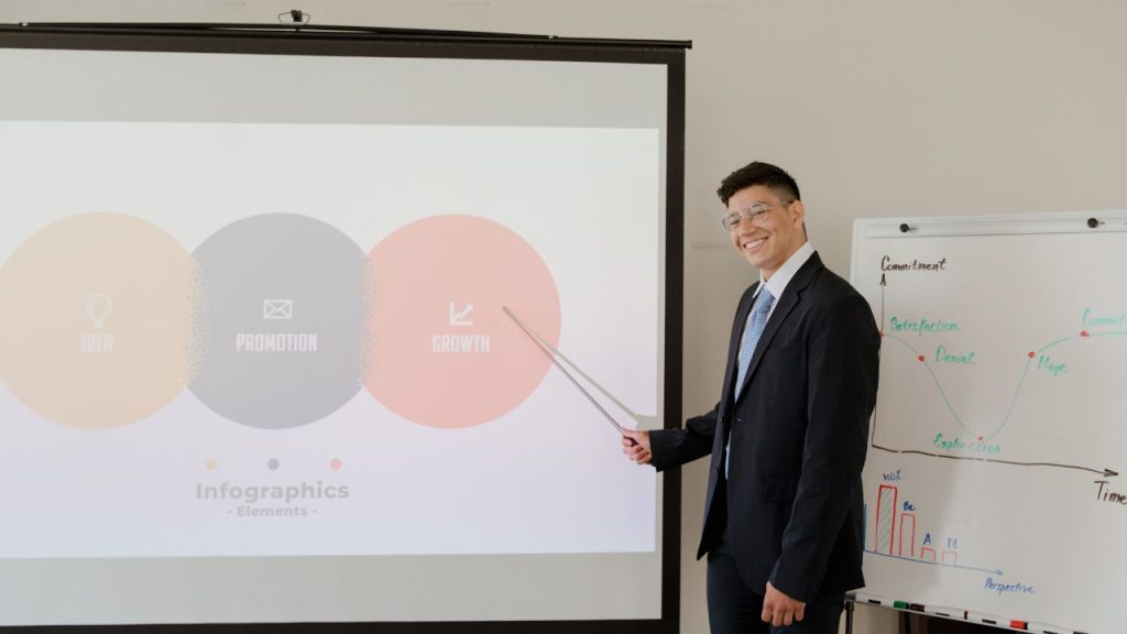 presentation entreprise