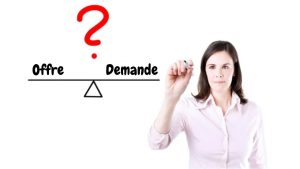 Loi de l'offre et de la demande : définition et utilité en marketing