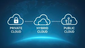Cloud hybride : définition et utilités pour les entreprises