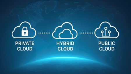 Cloud hybride : définition et utilités pour les entreprises