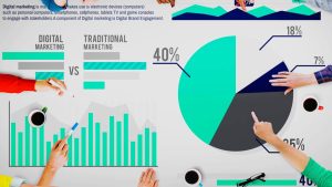 Qu’est-ce que la communication 360 Définition, canaux, utilités, bonnes pratiques et exemples
