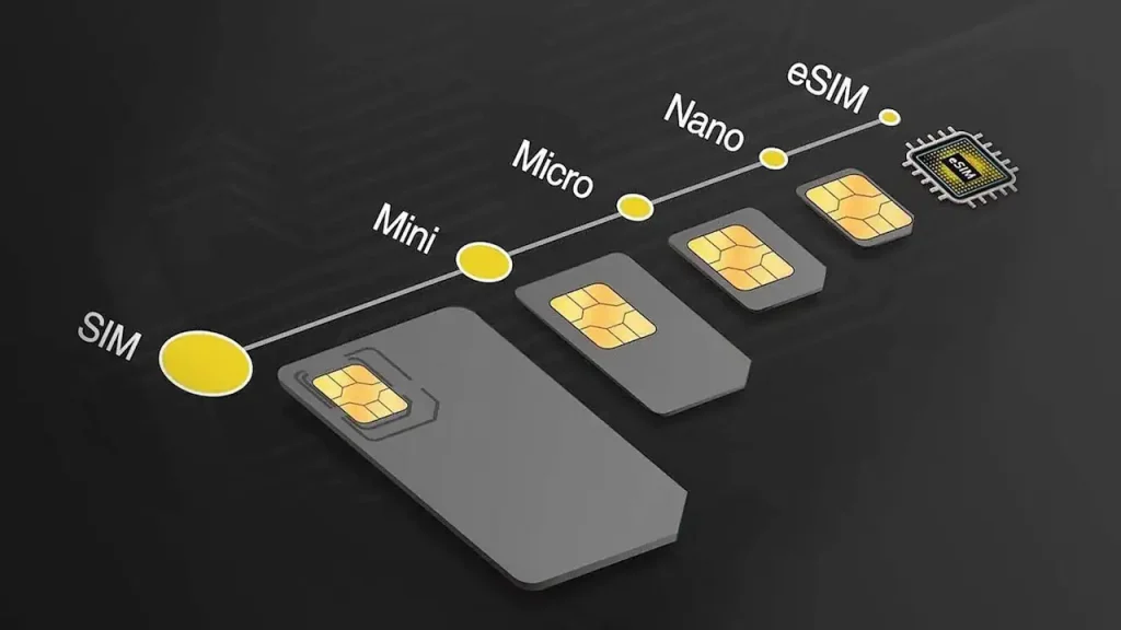 fonctionnement de la technologie eSIM